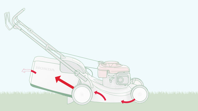 Honda IZY-Rasenmäher, Abbildung, nach rechts zeigend, Fokus auf luftdurchströmten Fangsack.